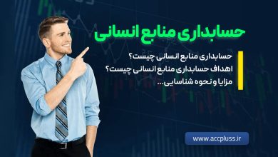 حسابداری منابع انسانی